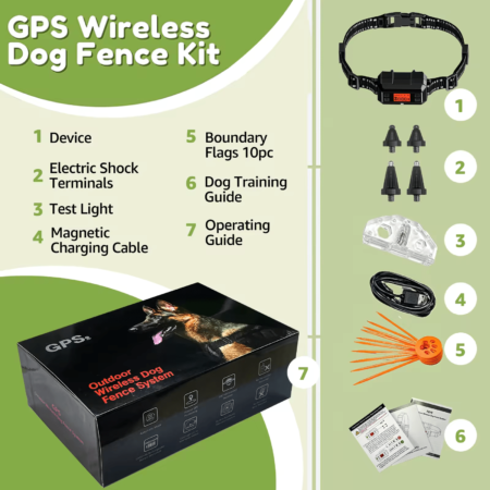 GPS Wireless Electric Fence F810 kit and specifications